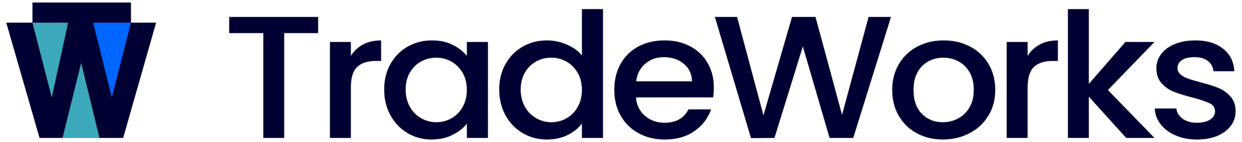 Info TradeWorks